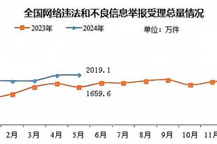 雷竞技投注